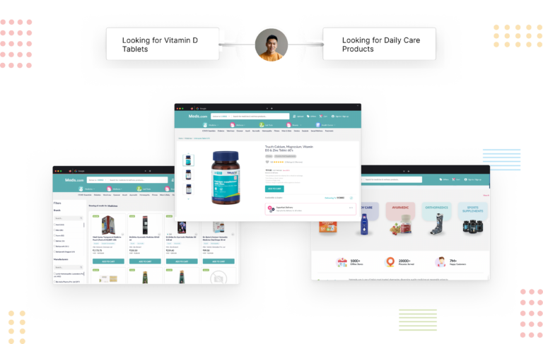pharmacy ecommerce cataloging